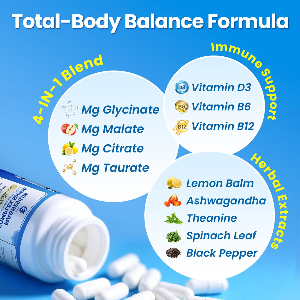 Bottle with D3, B6, B12 and herbal blend icons