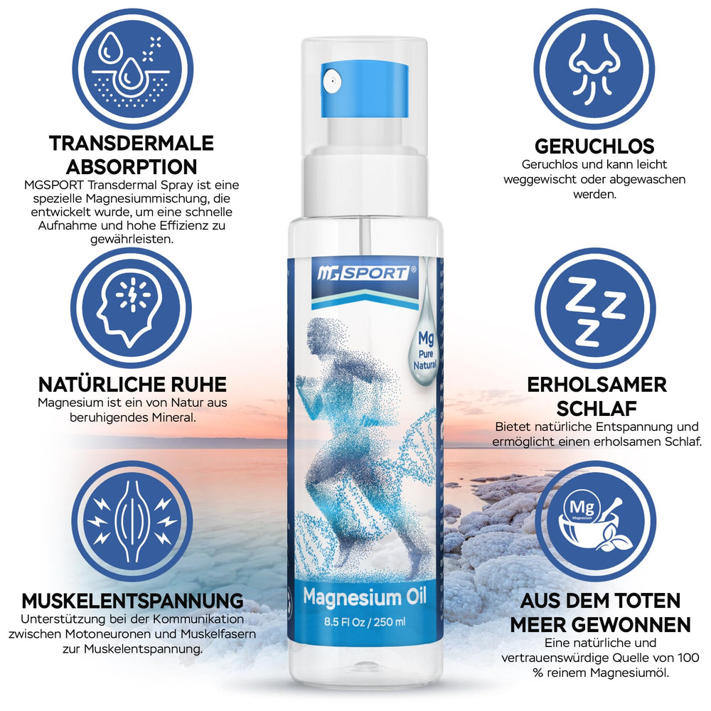 Two-ingredient formula from Dead Sea magnesium chloride