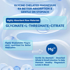 Nutrition label and ingredients for magnesium glycinate gummies