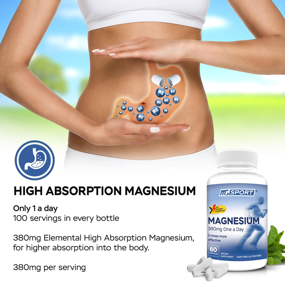 MGSPORT capsule illustrating relief from leg cramps and muscle support