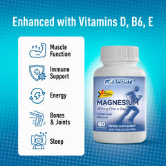 MGSPORT capsule and label emphasizing muscle health support
