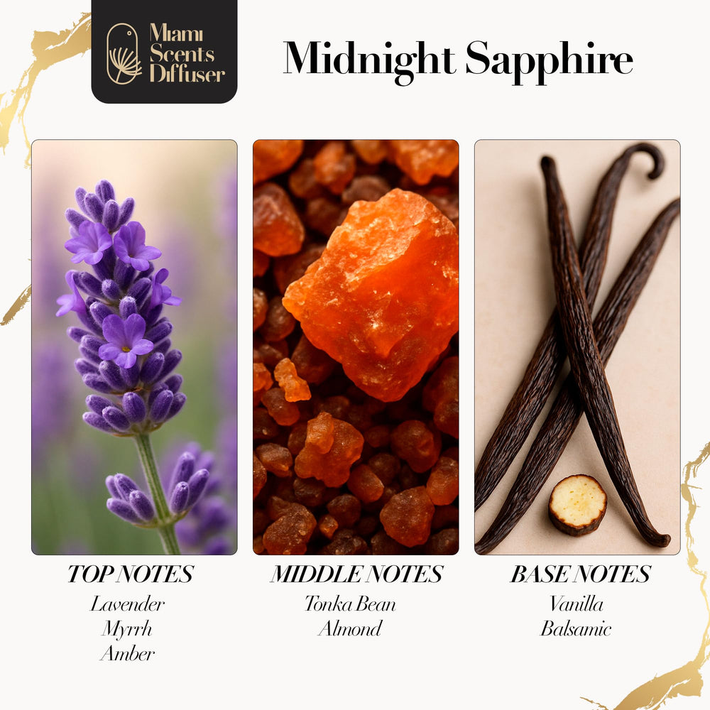 Miami Scents Diffuser Midnight Sapphire diffuser-scene enhances room ambience with luxurious scent