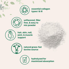Back label with nutrition facts and ingredients
