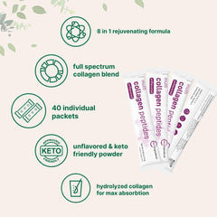 Unflavored collagen peptide sticks displayed