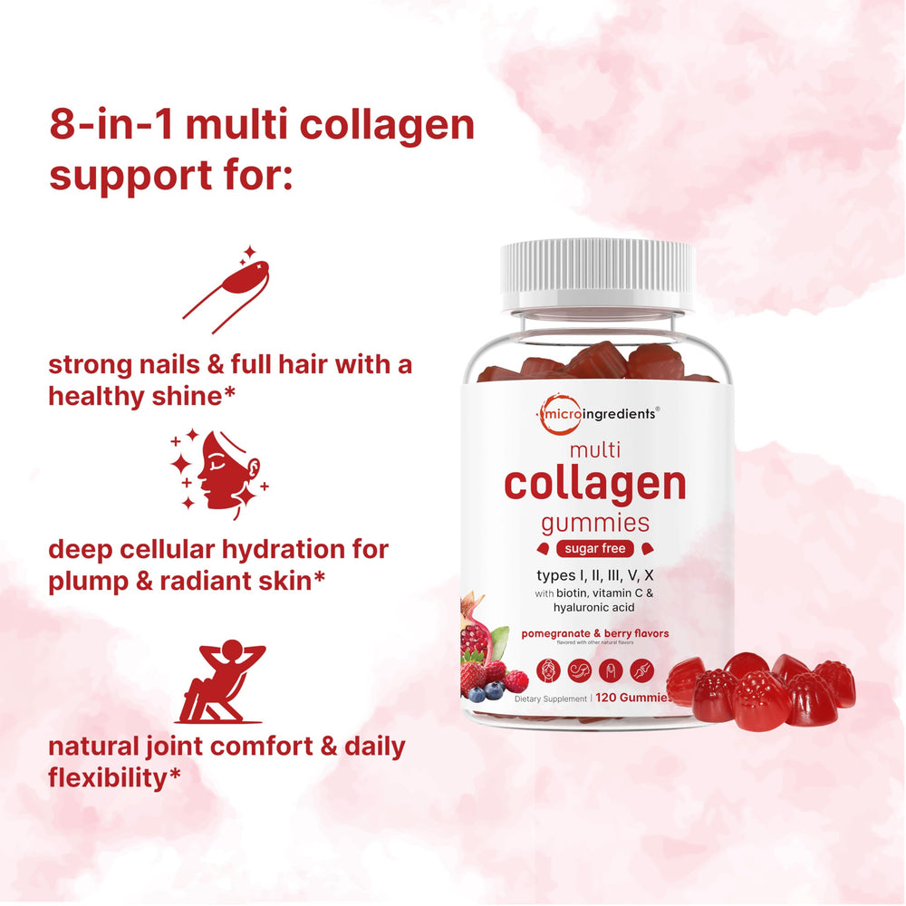 Label highlighting 8-in-1 collagen types I–X