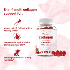 Label highlighting 8-in-1 collagen types I–X