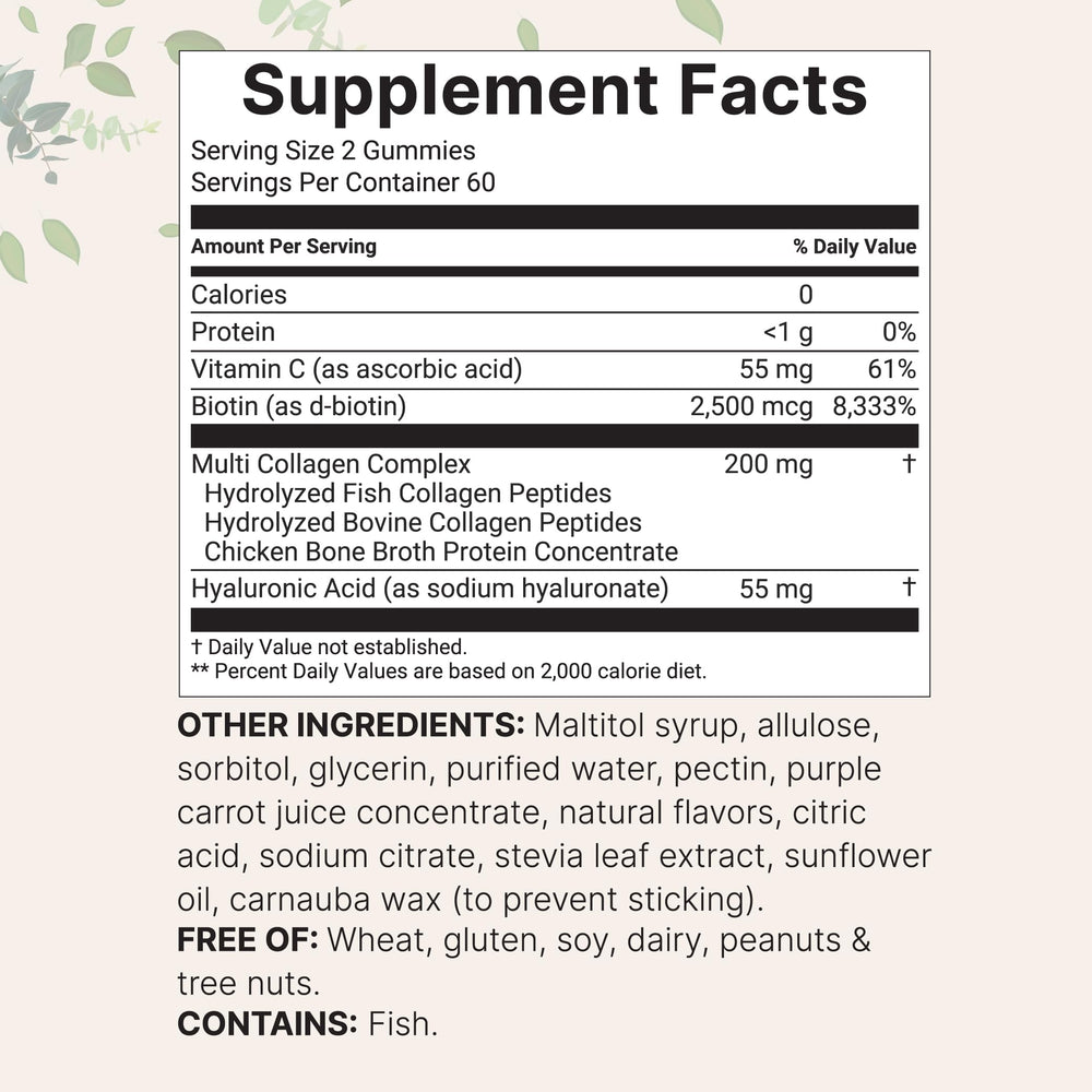 Biotin, hyaluronic acid and vitamin C icons with gummies