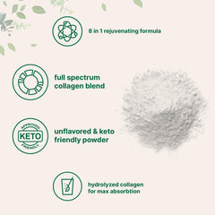 Ingredients list for Micro Ingredients Collagen Powder 8oz