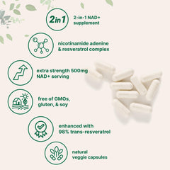 Supplement facts panel showing NAD+ and Resveratrol ingredients