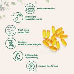 Close-up of lemon-flavored burpless omega-3 fish oil softgels