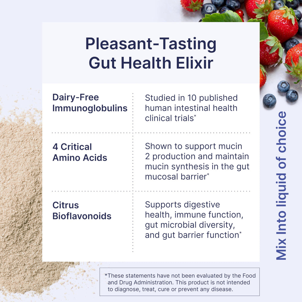 MegaMucosa packaging shows dairy-free IgG IgM IgA for immune support