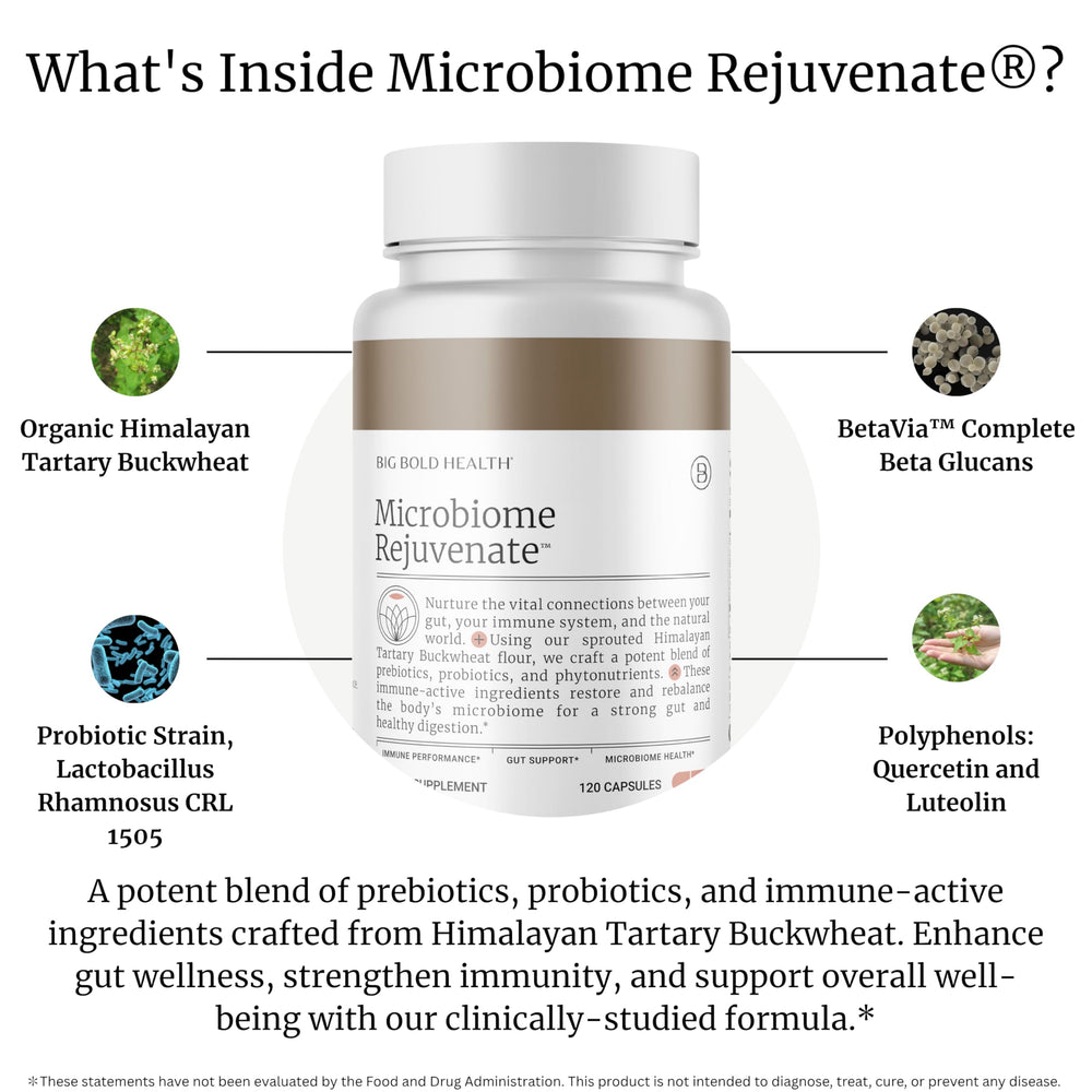 Image showing key ingredients: 5B CFU Lactobacillus rhamnosus CRL 1505, BetaVia beta glucans, and Himalayan Tartary Buckwheat