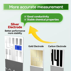 MicroTech-lancets-200-count shows smooth adjustable depth for comfortable testing.