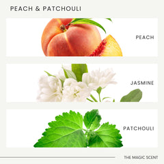 Graphic illustrating middle notes jasmine, rose, cedarwood