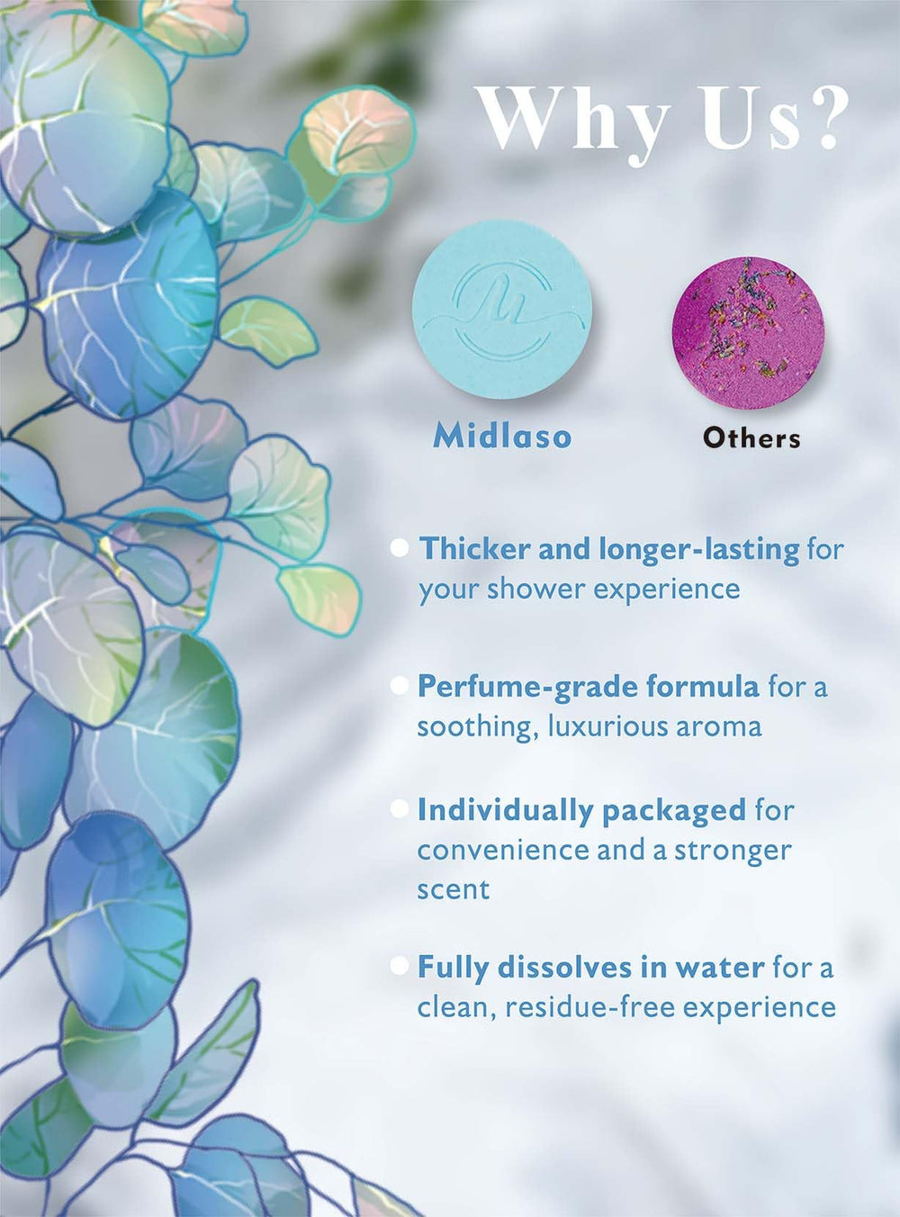 Midlaso Wellness ritual shot hints at a quick mood lift with citrus notes.