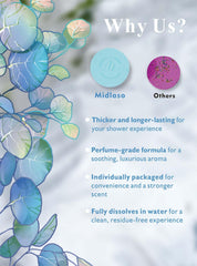 Midlaso Wellness ritual shot hints at a quick mood lift with citrus notes.