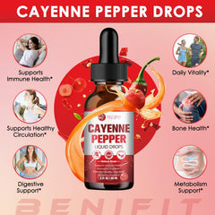 Packaging box and bottle of Migcopat Cayenne Pepper Drops