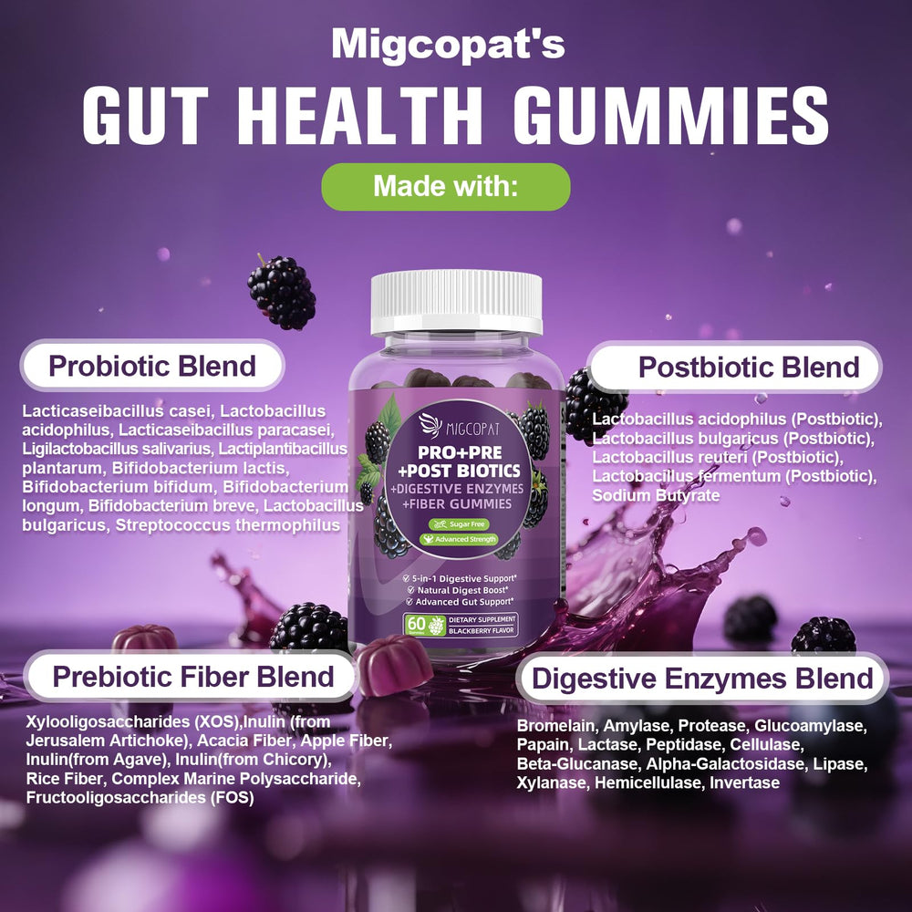 Migcopat Gummies label highlighting 5-in-1 ingredients