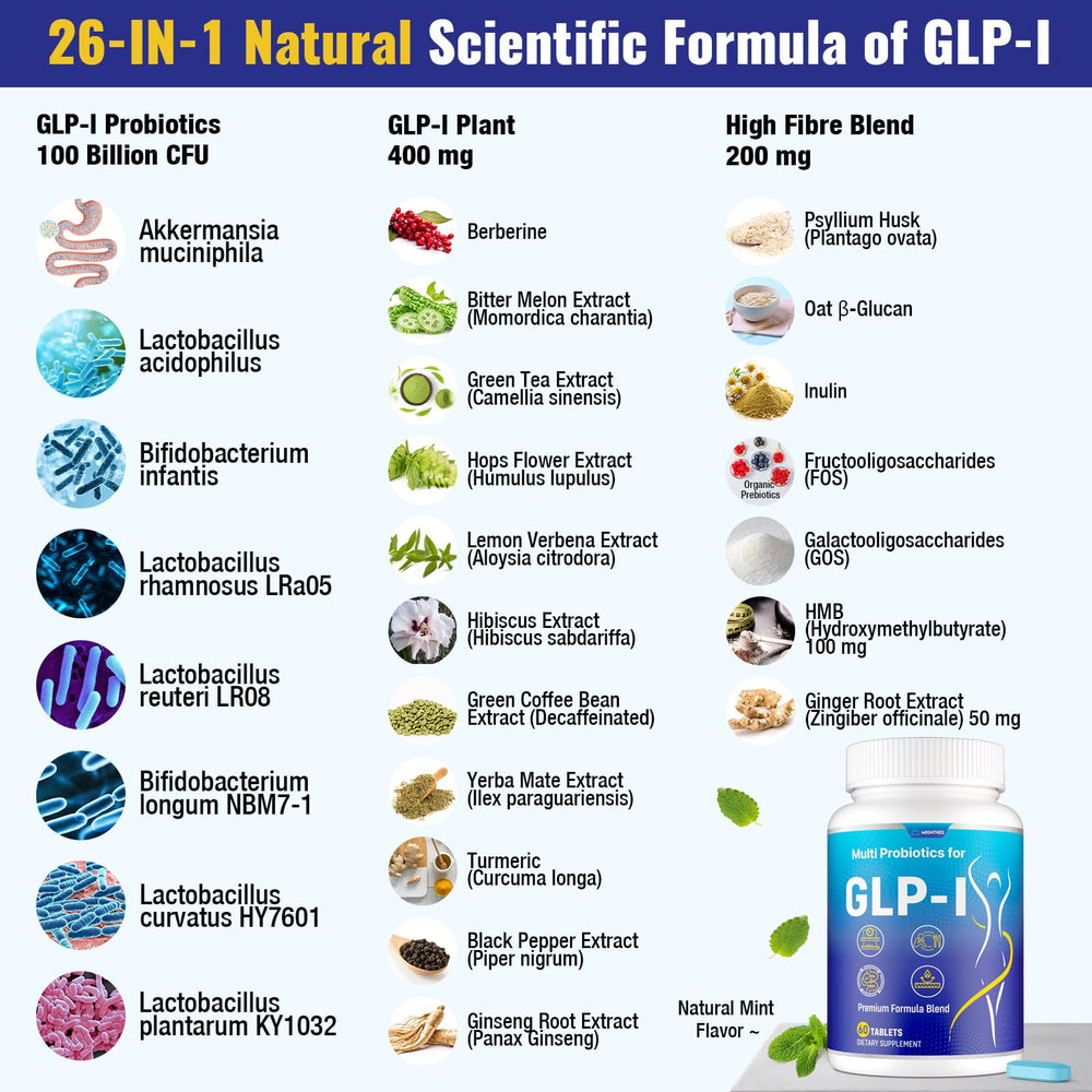 Close-up of GLP-I supplement bottle label