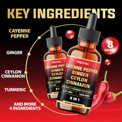 Ingredients list for Milivol 8in1 Cayenne Pepper Drops