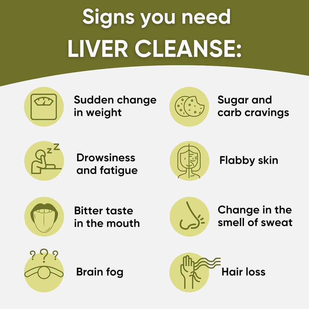 Milk thistle and dandelion root capsules for liver detox