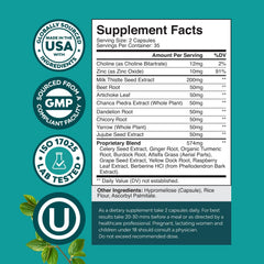 Milk thistle and digestive support ingredients label