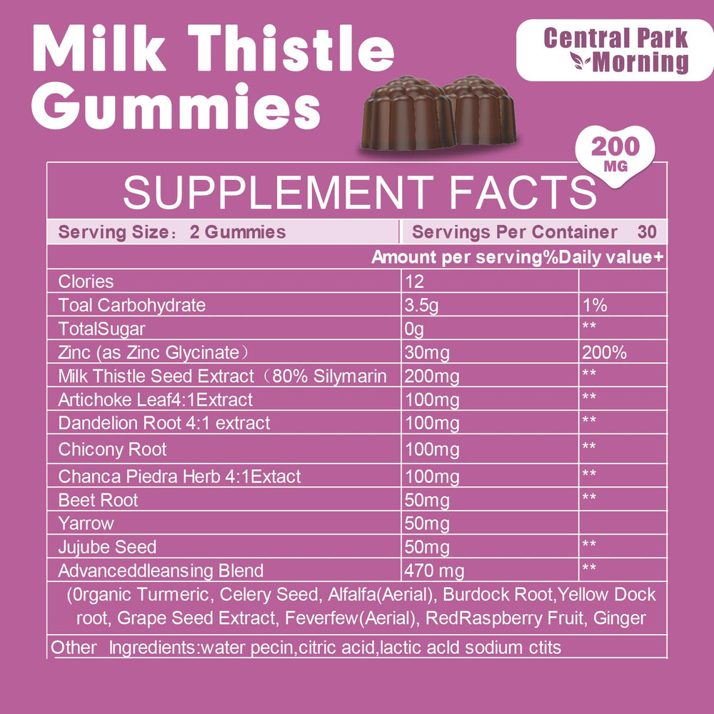 Milk thistle extract ingredients displayed on label