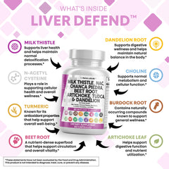 Capsules containing milk thistle, NAC, and chanca piedra