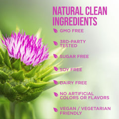 Product packaging front view of Milk Thistle supplement