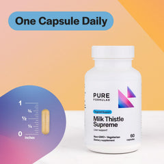 High-quality milk thistle capsules for liver support