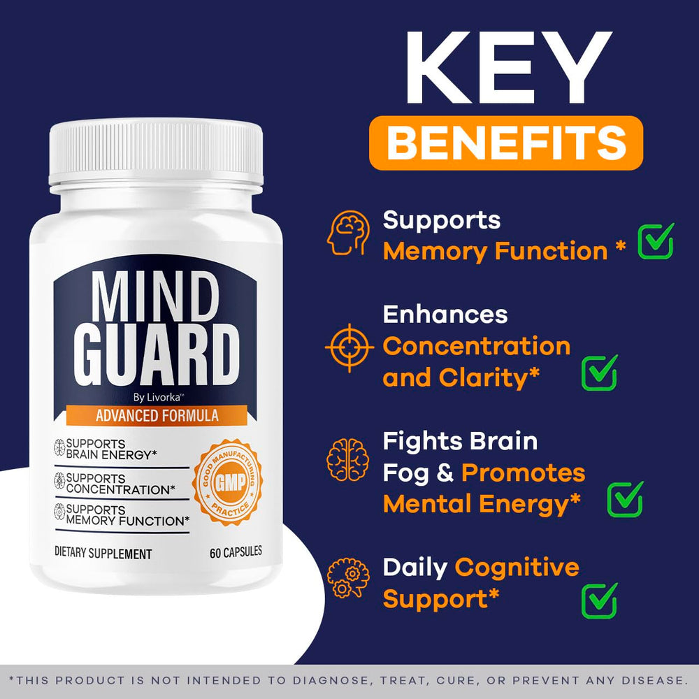 Close-up of MindGuard capsules
