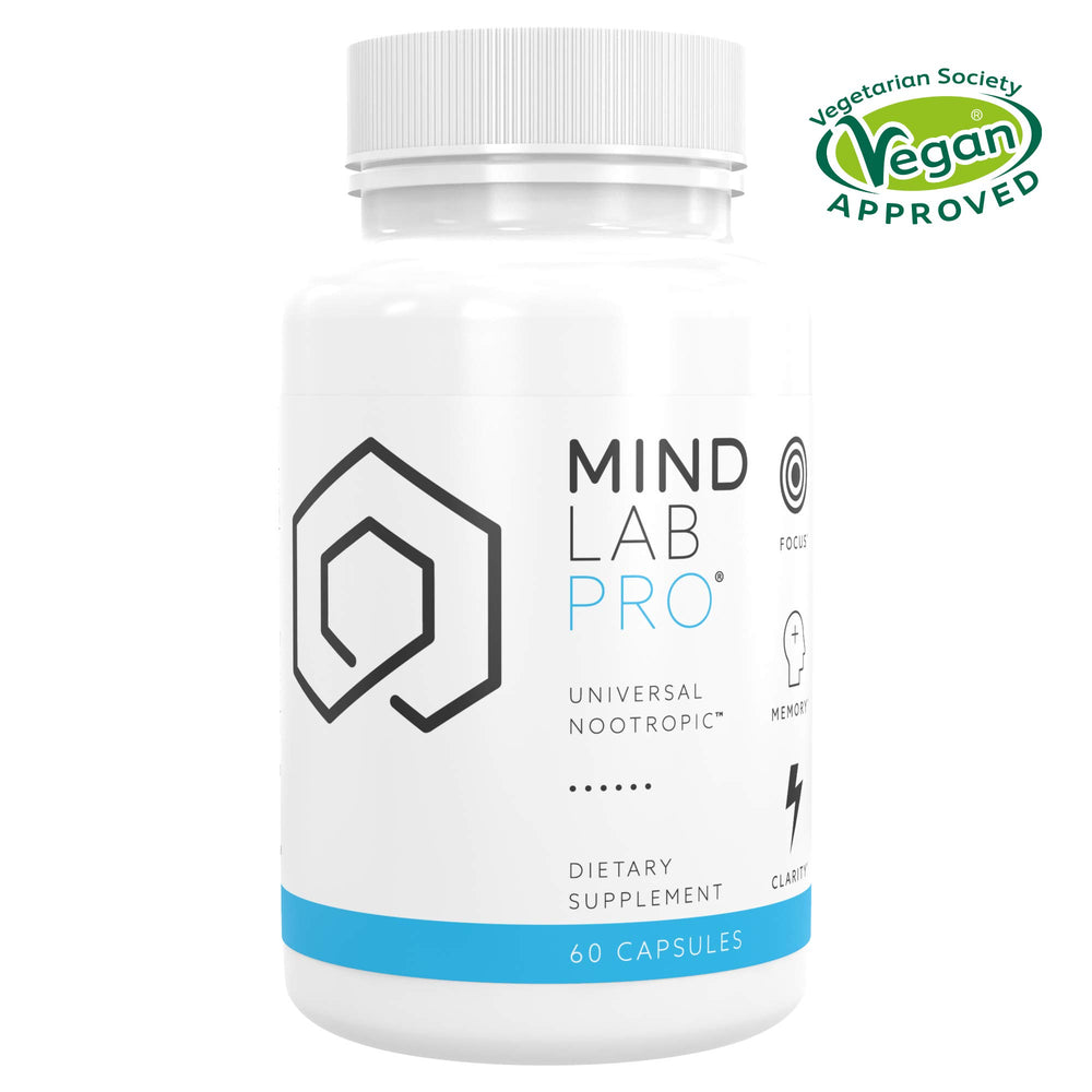 Graphic highlighting 11 evidence-based nootropics in Mind Lab Pro