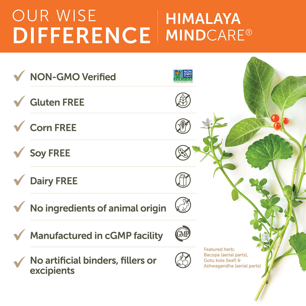 Bacopa herb used in MindCare formula