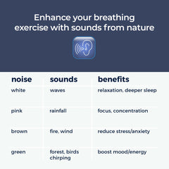 Mindsight Breathing Buddha night mode lighting aids relaxing wind down rituals