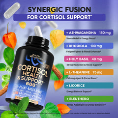 Vitamins C, B6, B12, Magnesium and L-Theanine ingredients