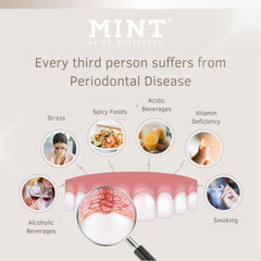 MINT PARO+ ingredients and safety labels