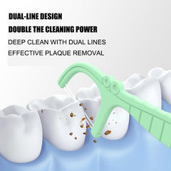 Close-up of mint dual-line floss on a floss pick
