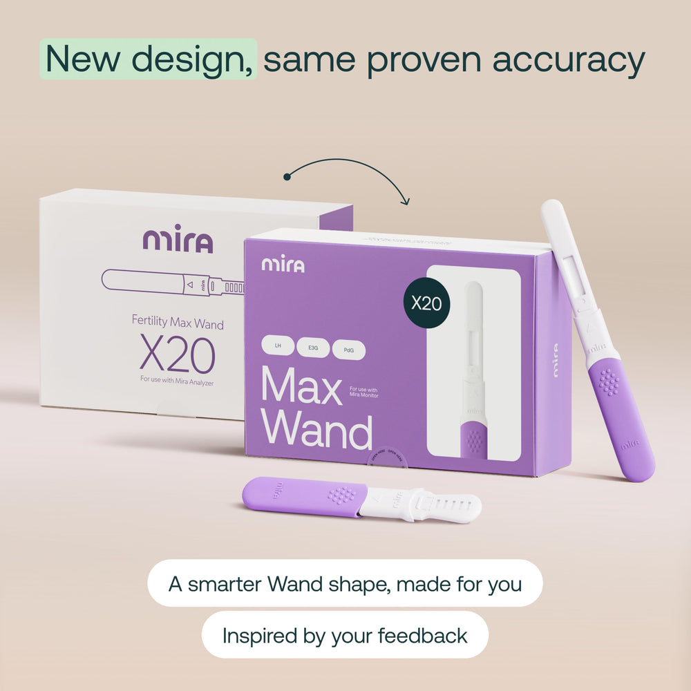 Mira Max app dashboard displaying fertility data