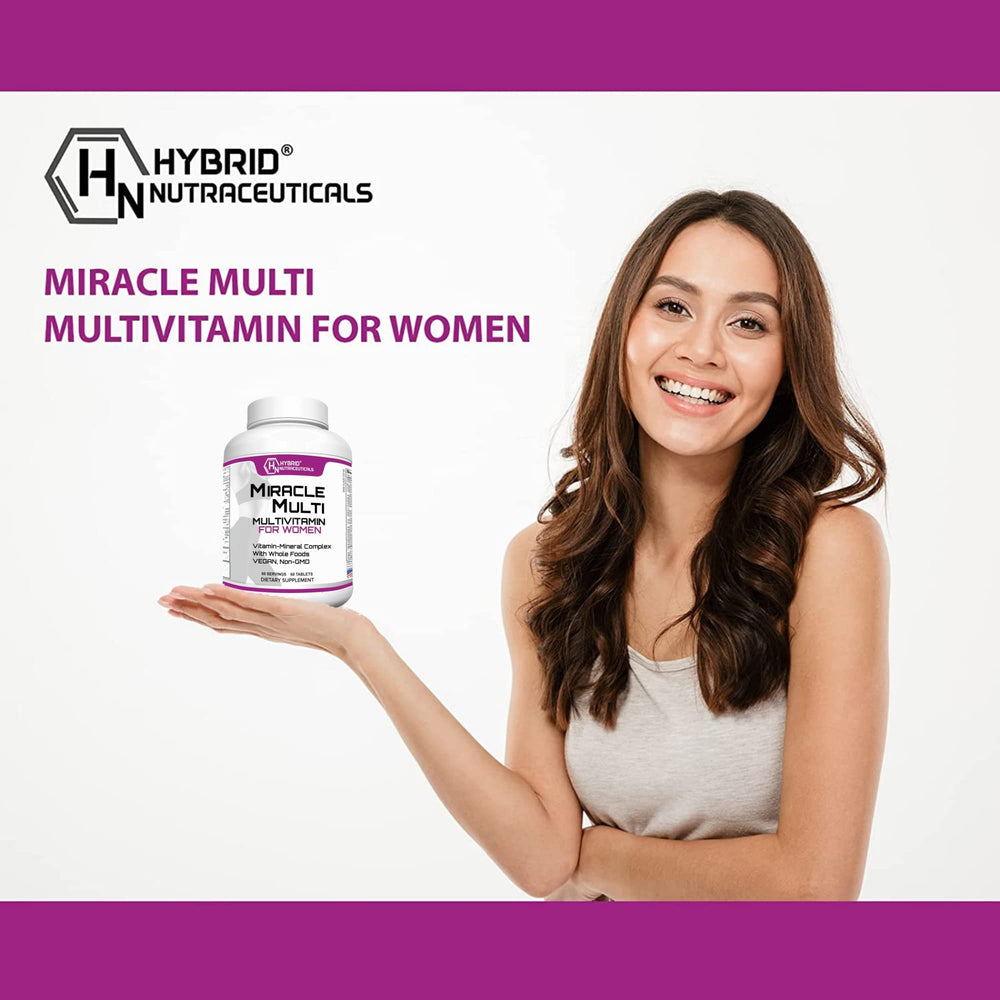 Hair, Skin & Nails support visualization