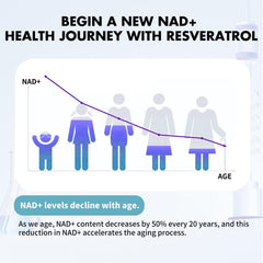 Miss Pep NAD+ NAD+ ingredients list