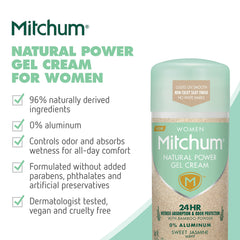 Dispensing action showing smooth application and quick absorption for dry, comfortable underarms.