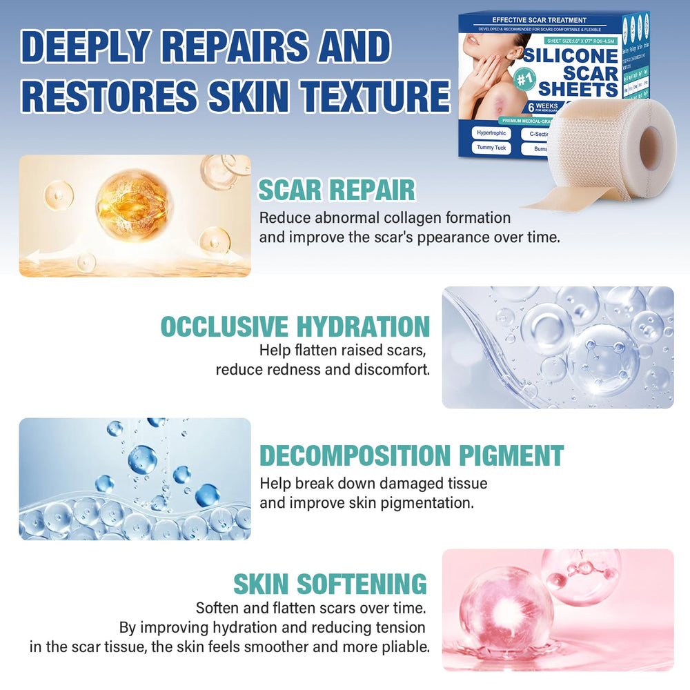 Mitreal scar sheets recommended by professionals for post-surgical scar management