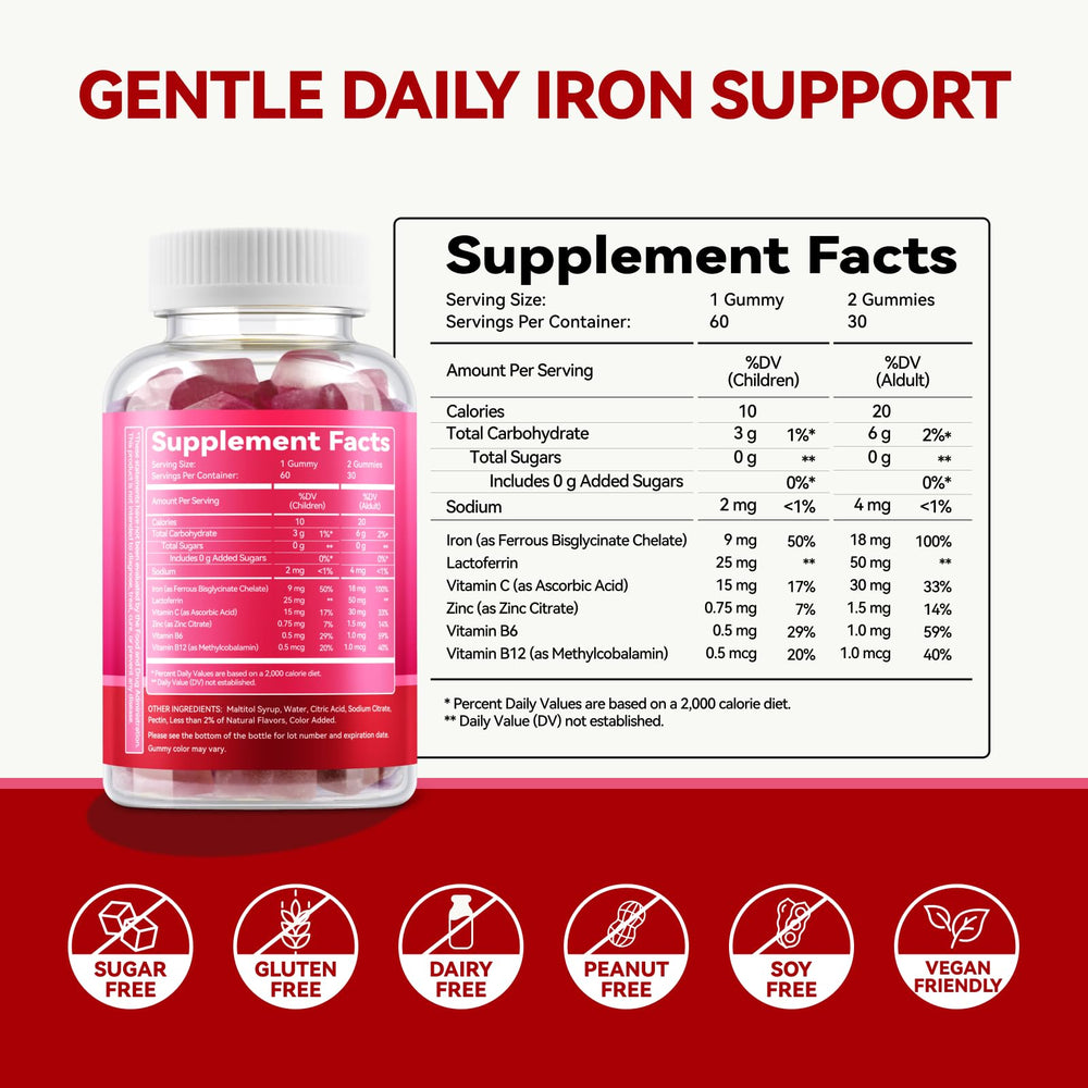 Serving suggestion with mixed berry iron gummies