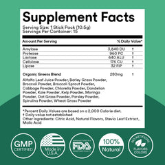 Digestive enzymes included in MIXHERS Hergreens greens powder