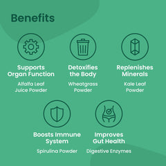 Ingredients list featuring alfalfa, wheatgrass, kale, and spirulina