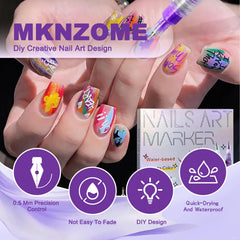 MKNZOME suitable for professionals and DIY lovers alike.