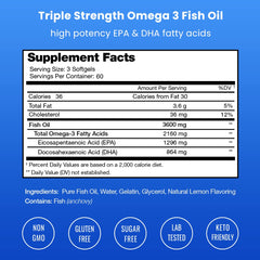 Molecularly distilled omega-3 oil ensuring zero mercury and contaminants