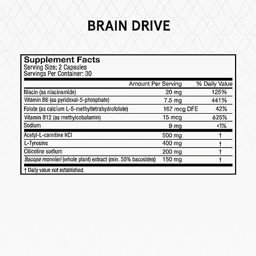 Momentous Brain Drive capsules closeup suggesting stimulant-free support for focus