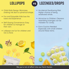 MommaBear Nausea Lollipops lemon-ginger ingredients closeup shows lemon, ginger, and honey.
