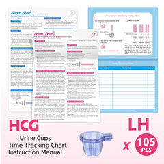 Over 99% accuracy chart for MomMed ovulation test